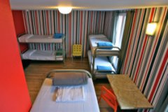 Лучшие хостелы Парижа