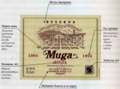 Испанские вина: как читать этикетку